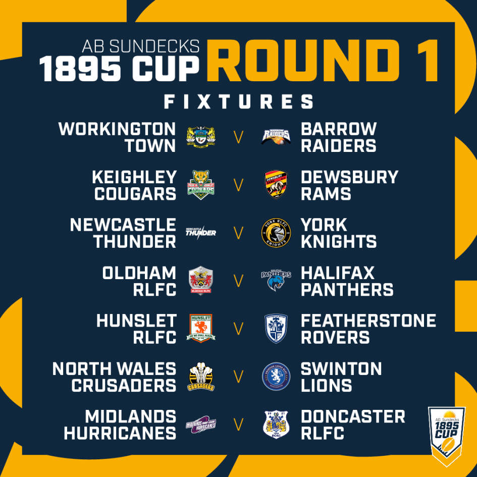 AB Sundecks 1895 Cup Preview Round One AB Sundecks 1895 Cup Preview Round One